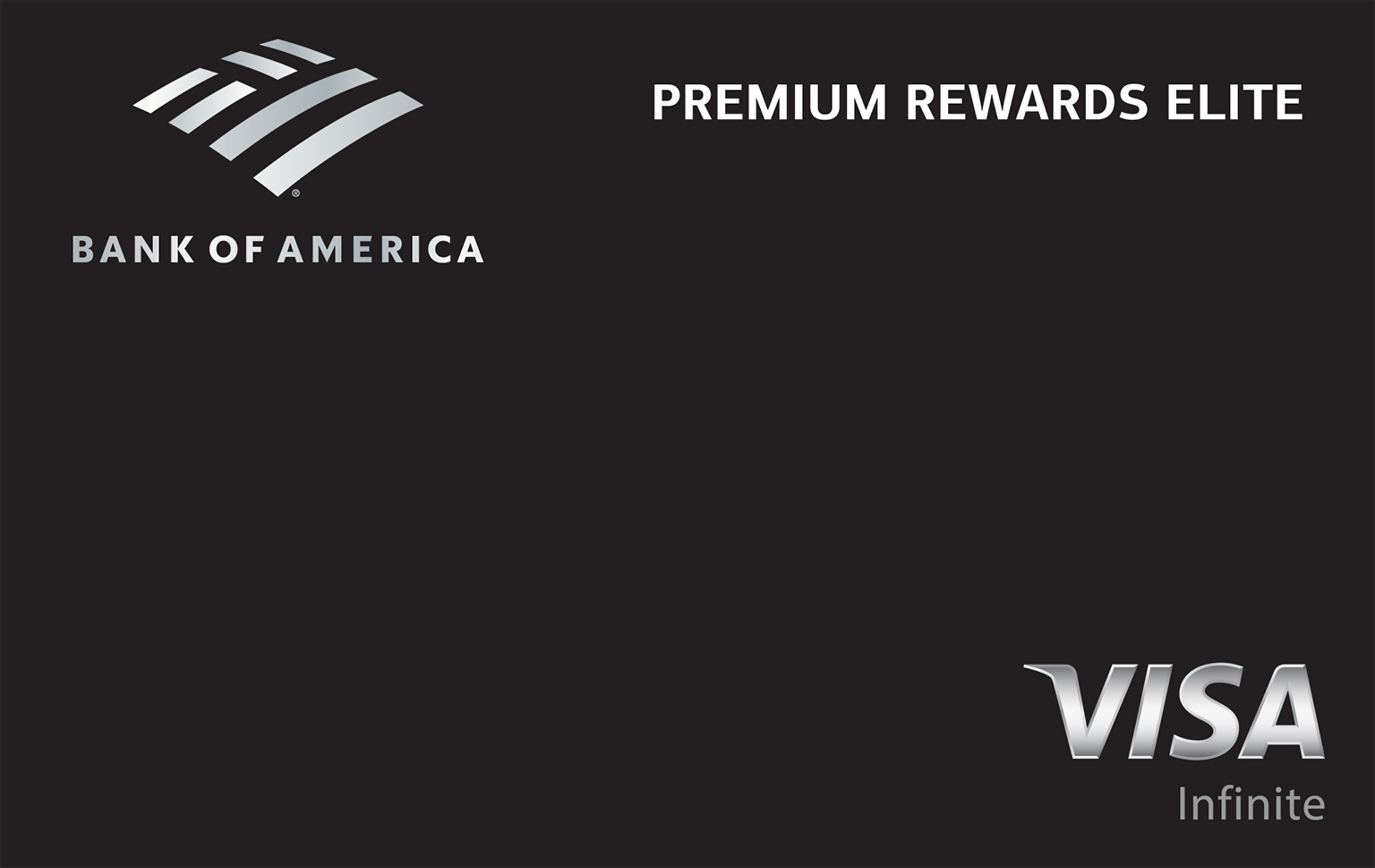 Bank of America® Premium Rewards® Elite Credit Card card