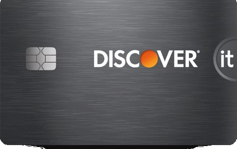 Discover it® Secured Credit Card card